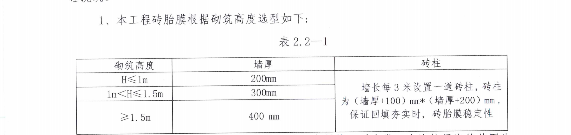砖胎膜