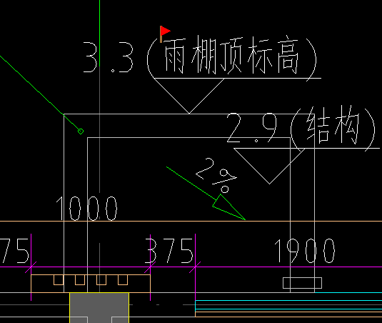 外围