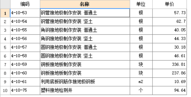 清单怎么套定额