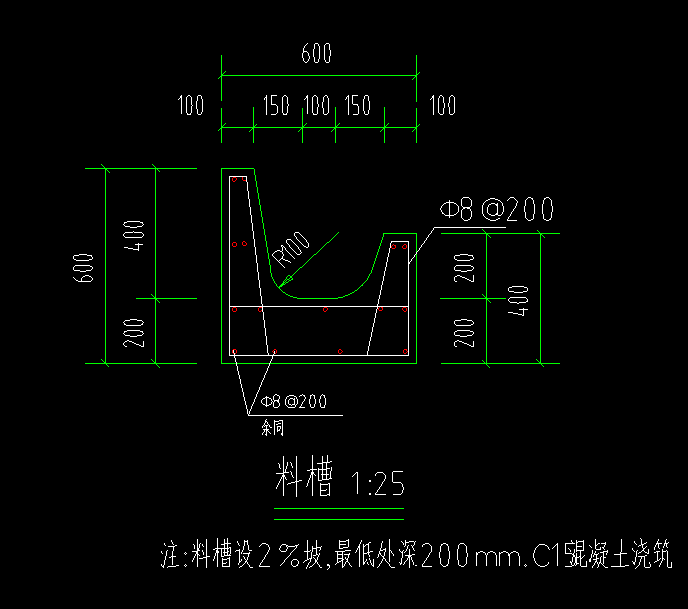 构件绘制