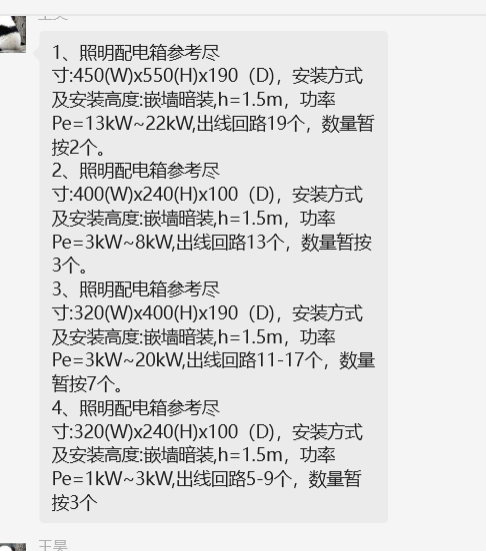 配电箱