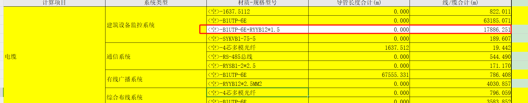 定额