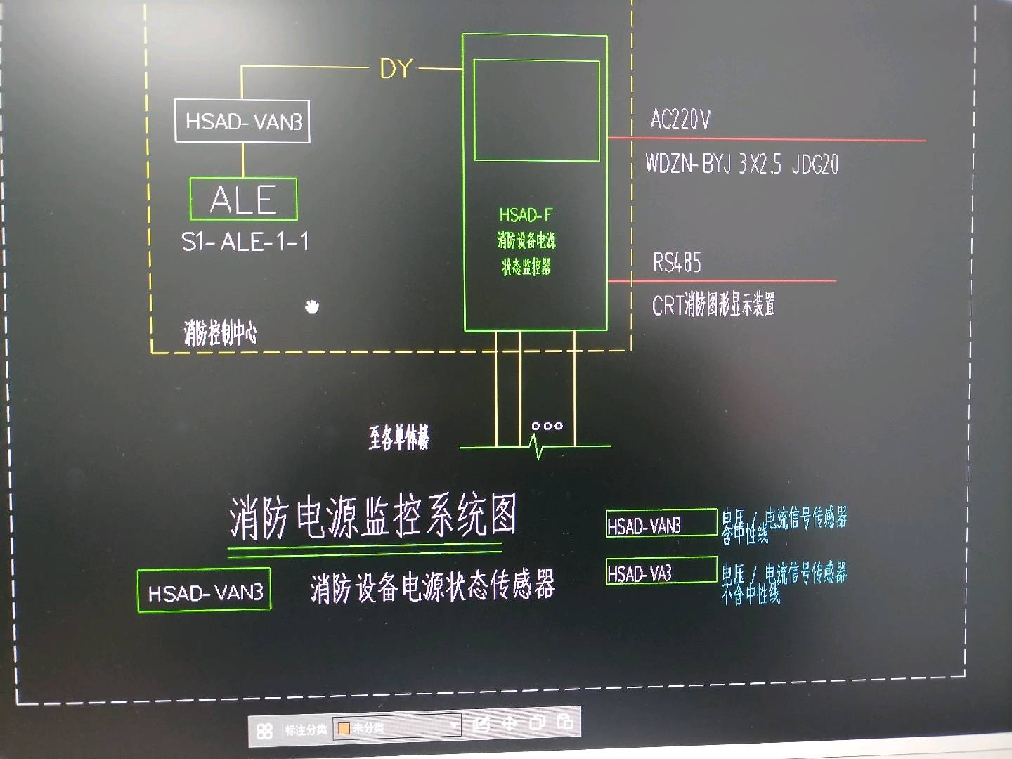 分機