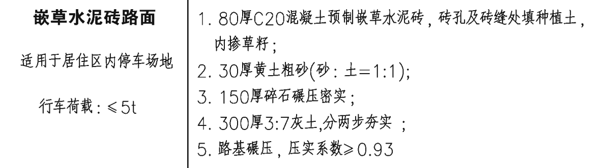 定额