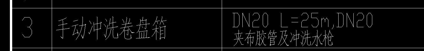 定额