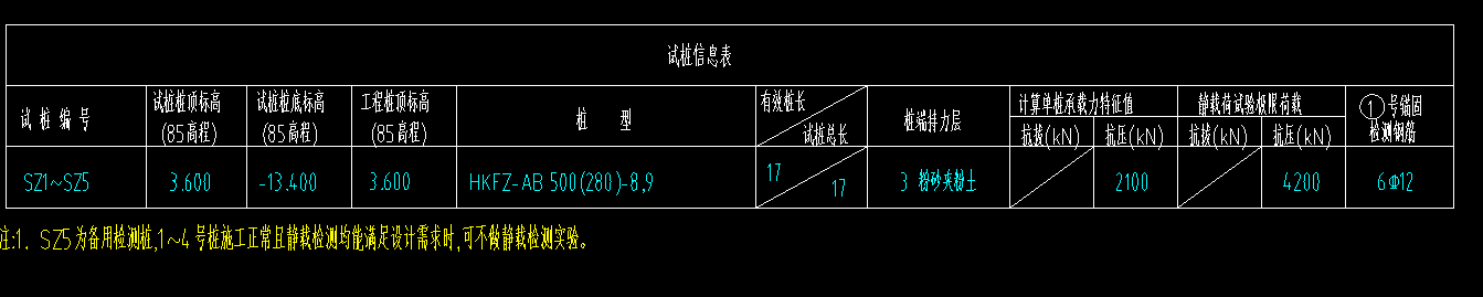 鋼筋籠