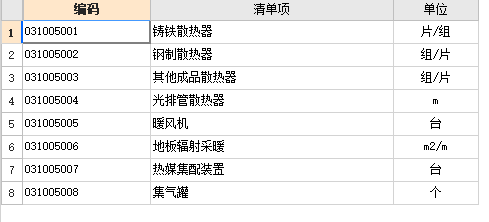 散热器
