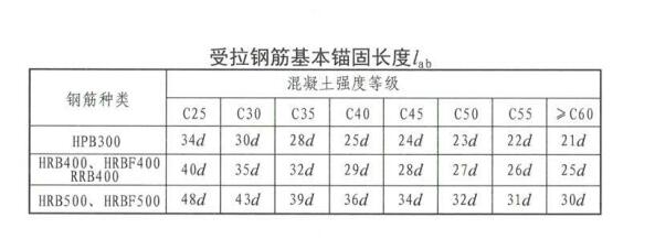 陕西省