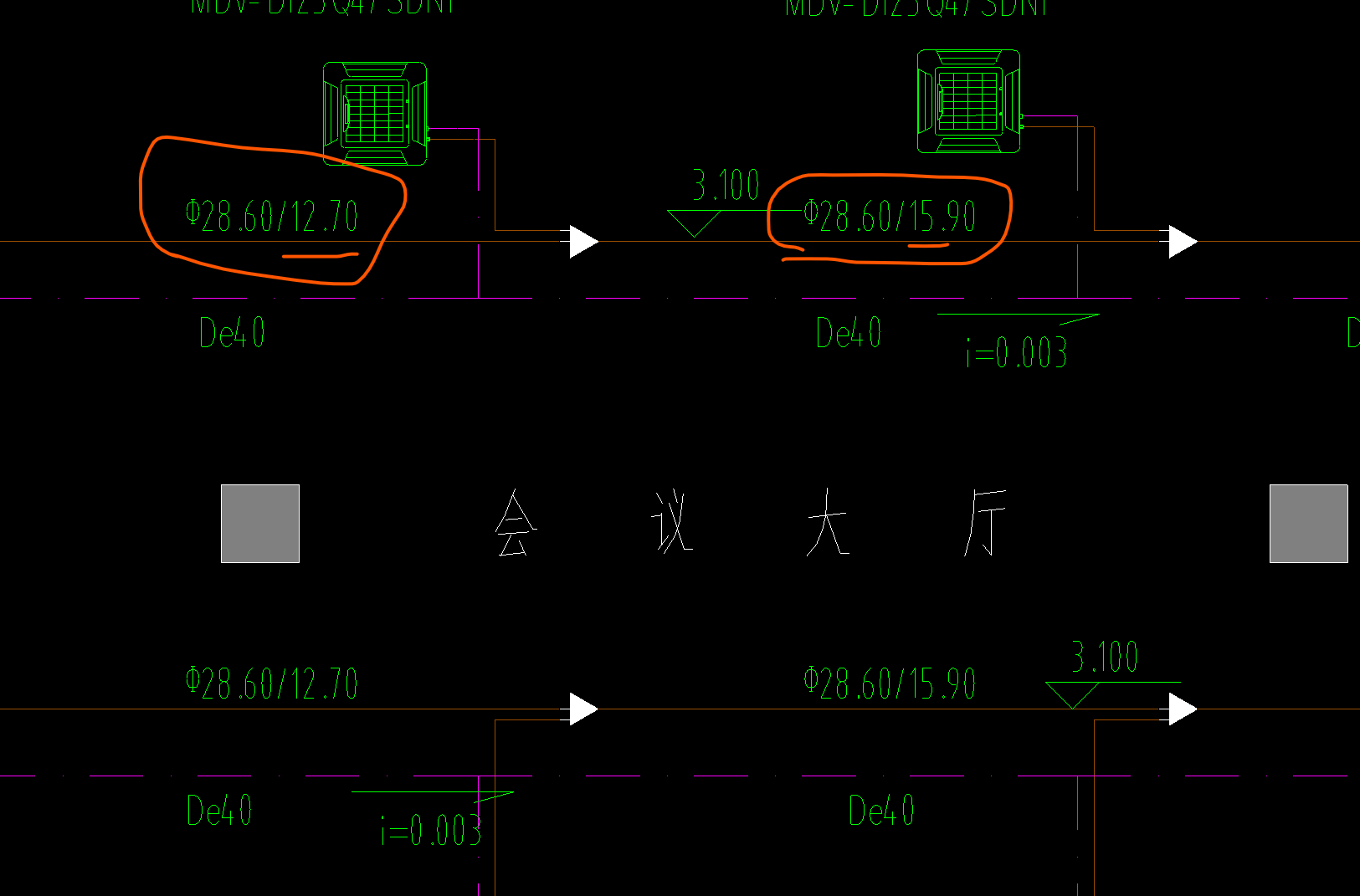 直径