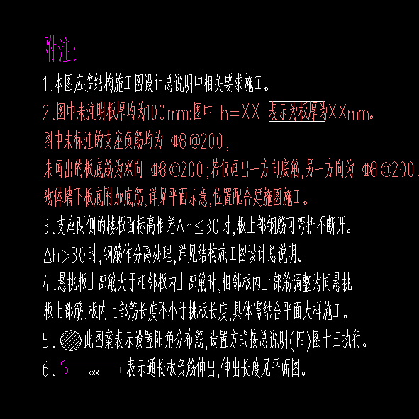 板受力筋