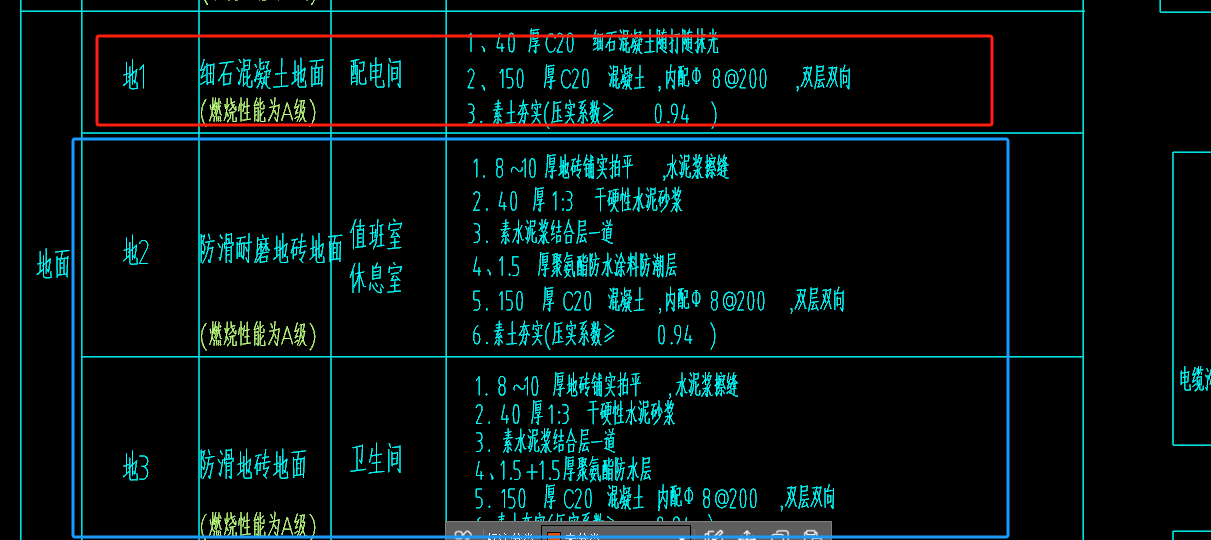 块料