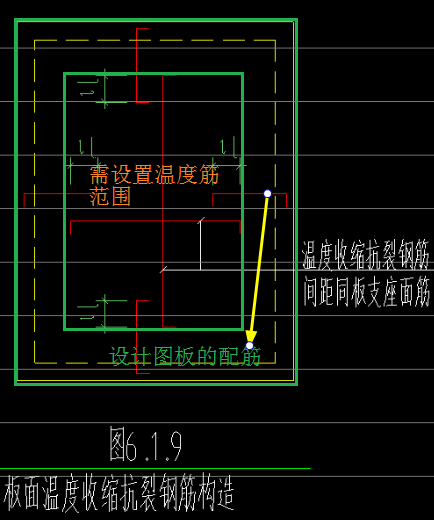 负筋