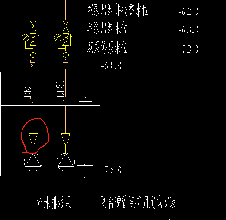 定额