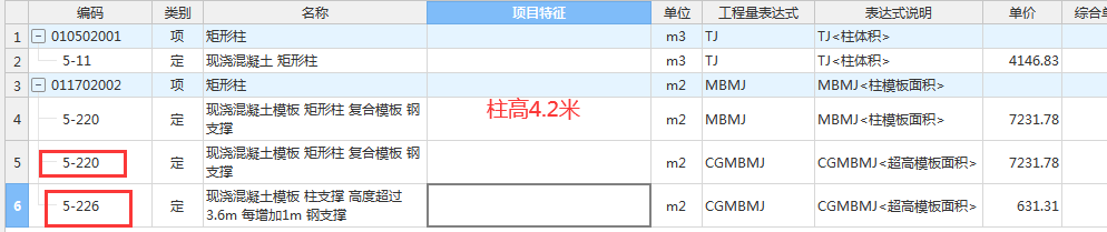 程量表达式