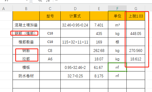 钢筋上