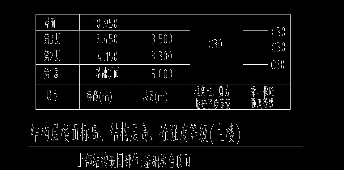 桩