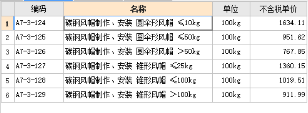 套什么定额