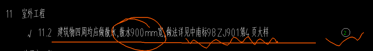 平面图