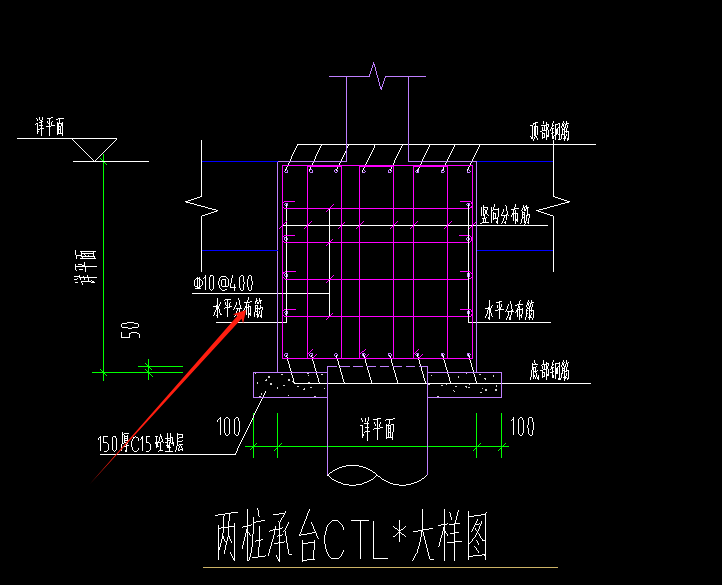 水平分布筋