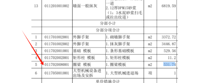 进出场费