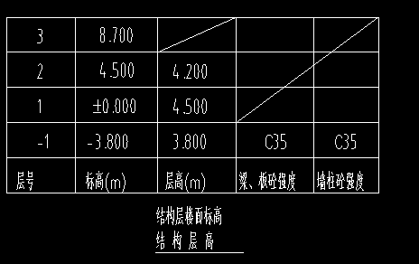 钢柱