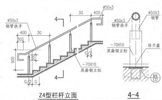 扶手和栏杆