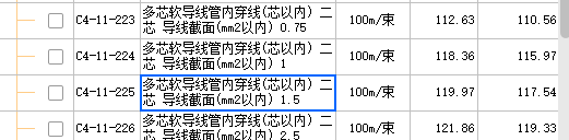 定额子目