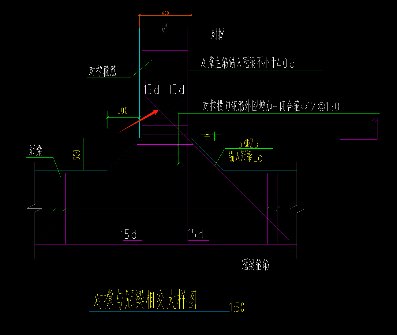 闭合箍筋