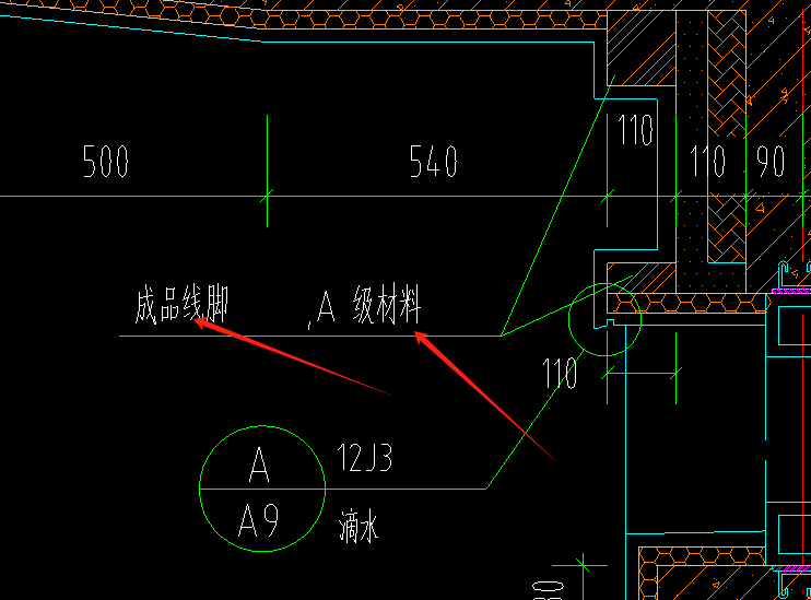 分包