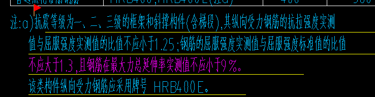 基础梁