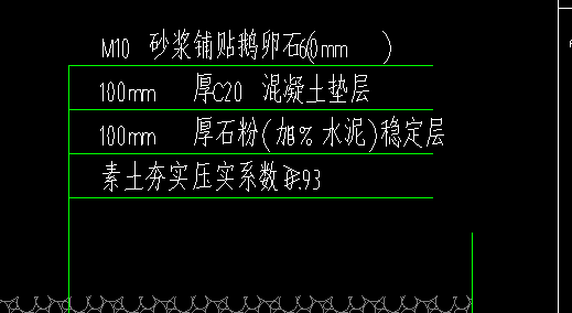 子目