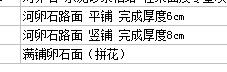 定额子目