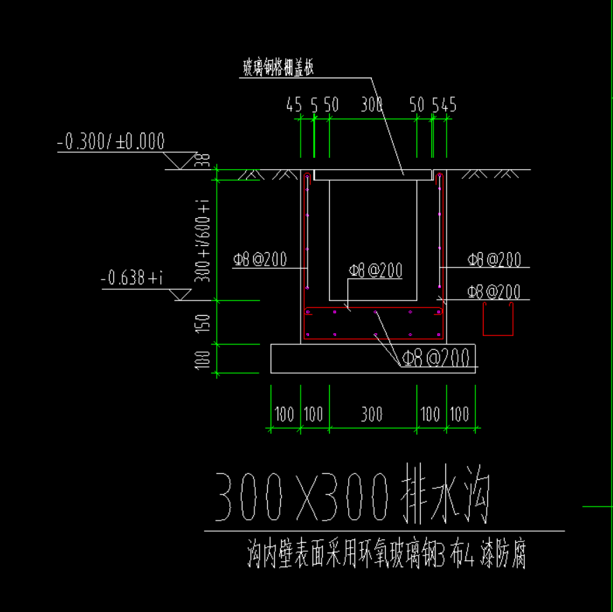 只能布置