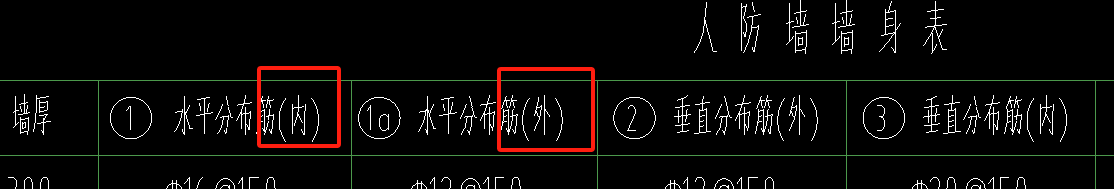 剪力墙