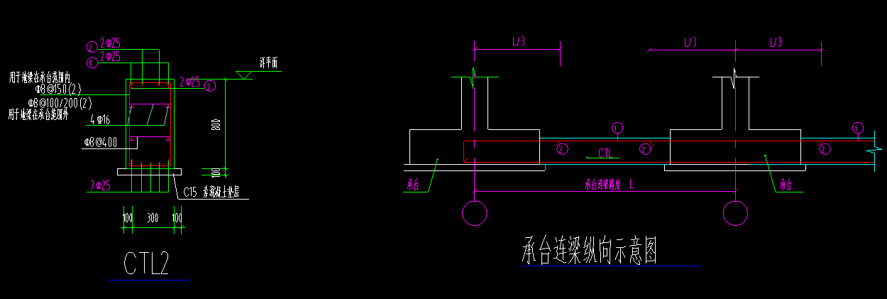 承台梁
