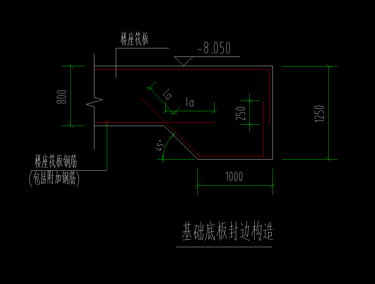 封边钢筋