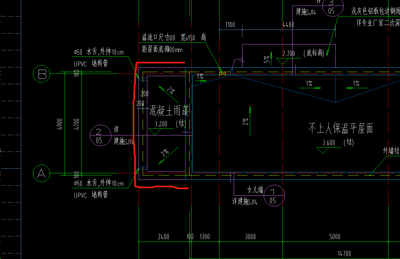 箭头