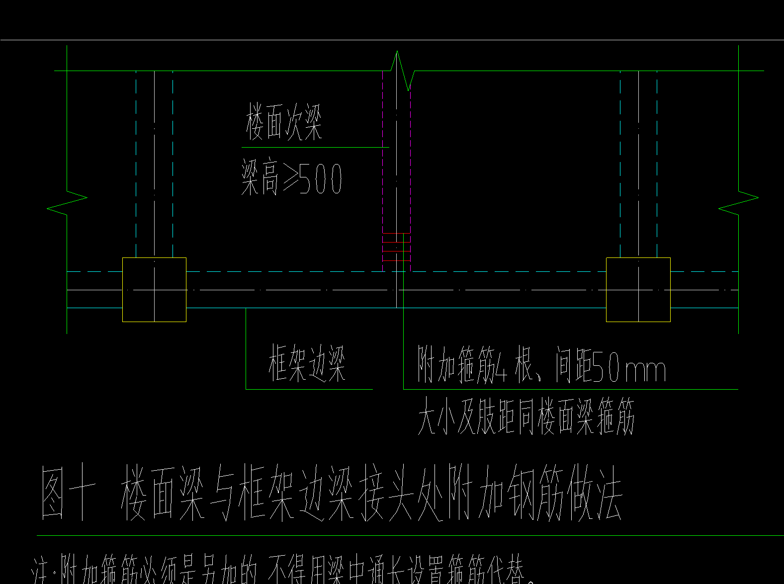 广联达