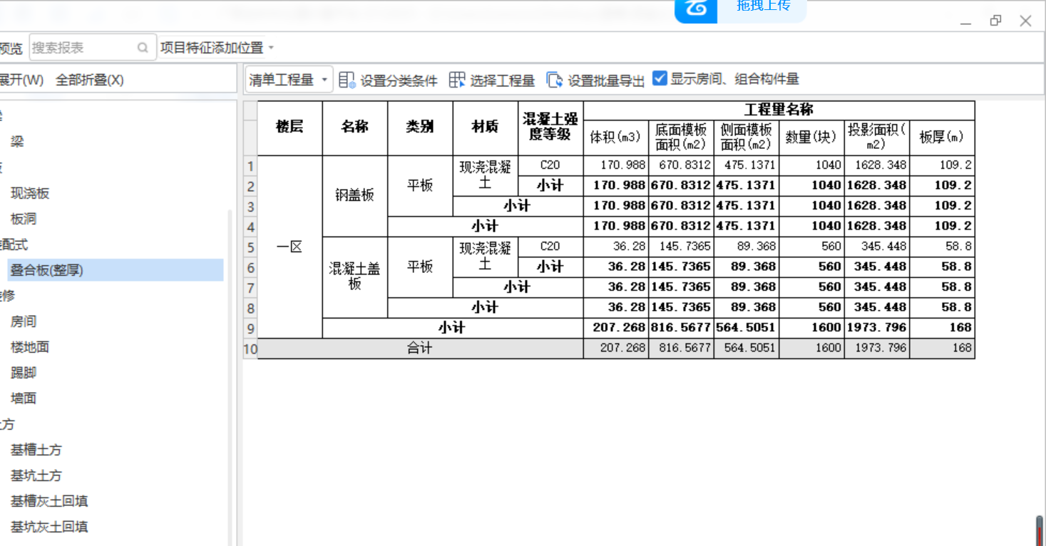 混凝土盖板