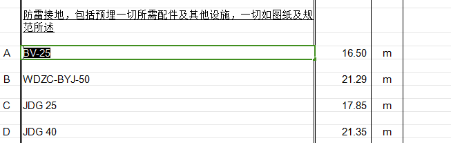 套什么清单