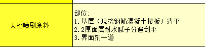 定额