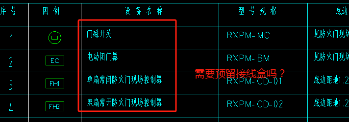 接线盒