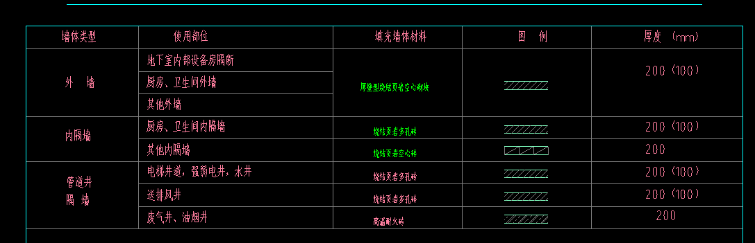 外墙