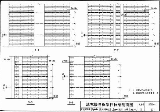 软件应用