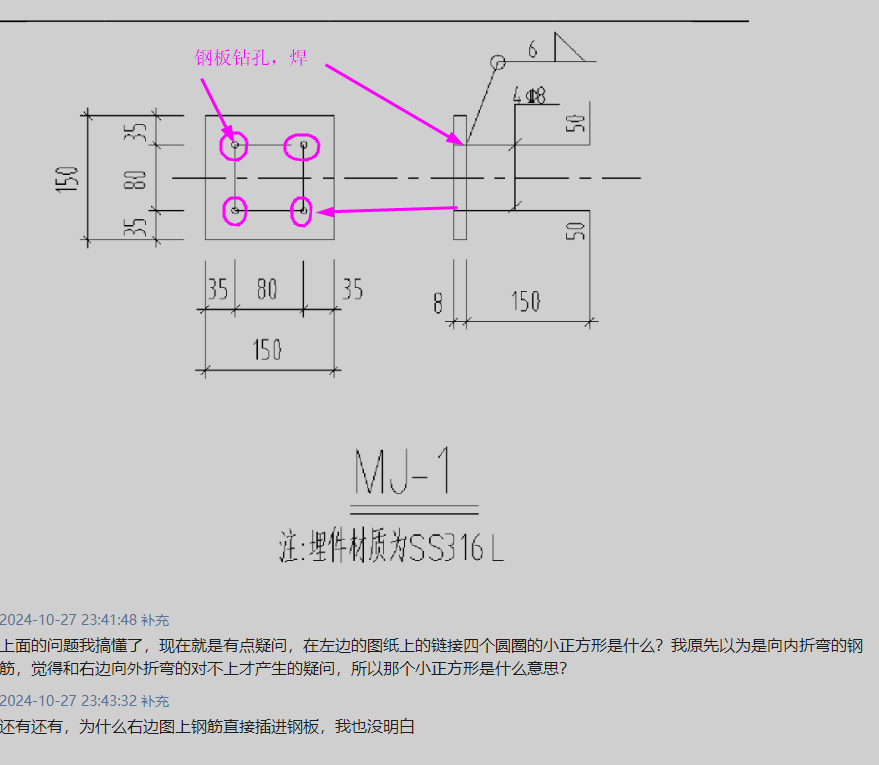 形状