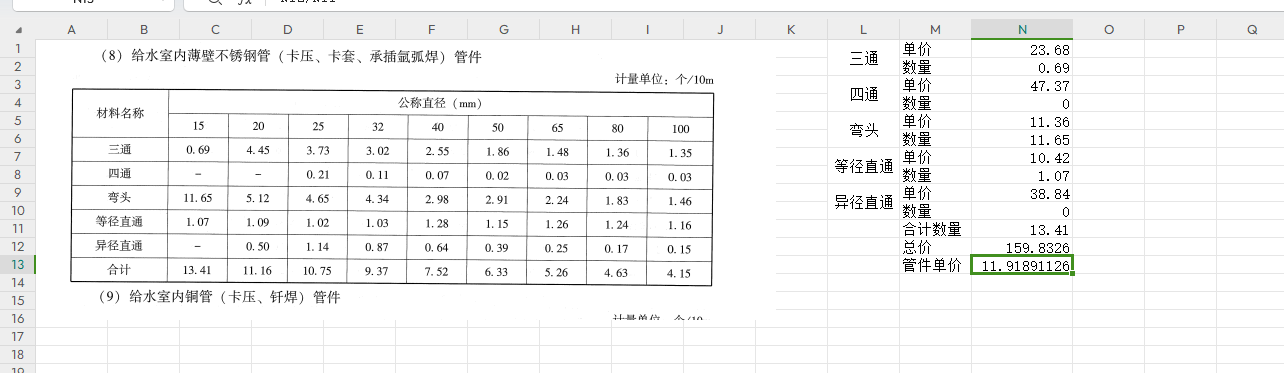 不锈钢管