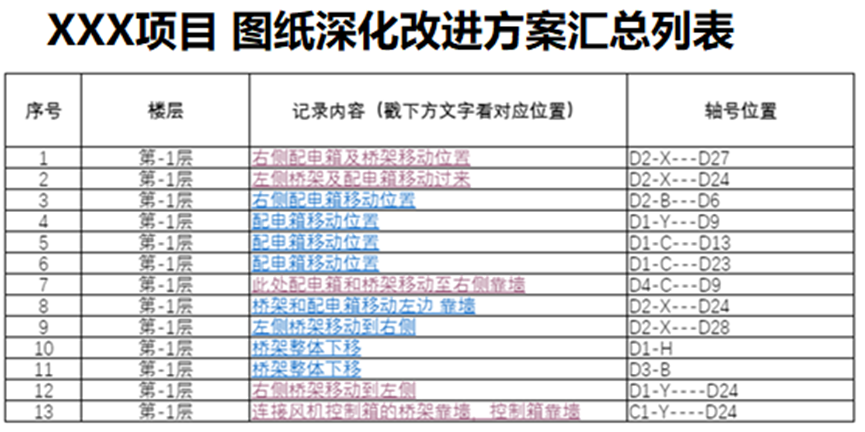 建筑行业专业资讯门户-新干线头条