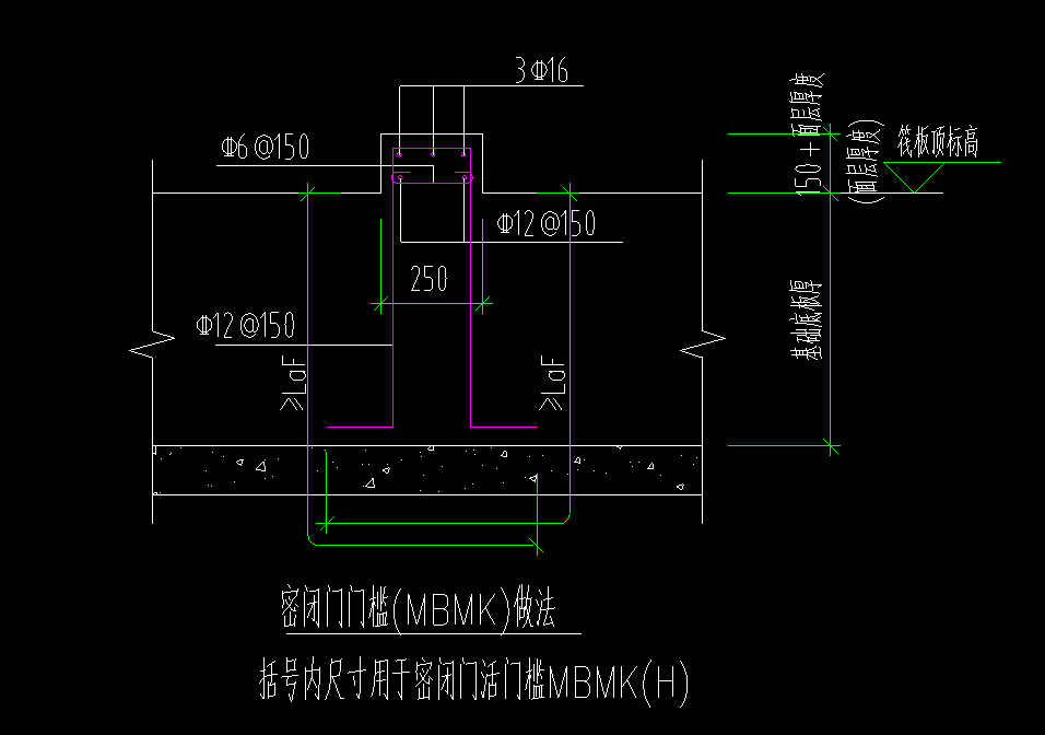 人防门