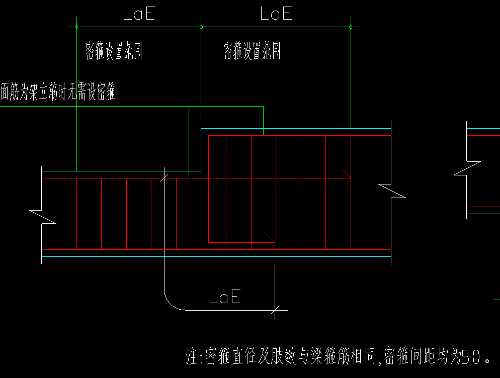 间距