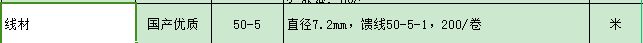 定额